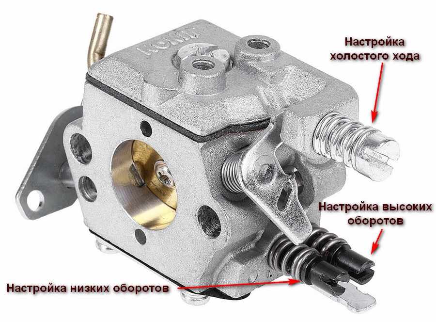 nastrojka-karbjuratora-benzopily-1.jpg