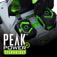 SNT2110 Снегоуборщик аккумуляторный EGO (CH5500E + BA2800T-2шт)